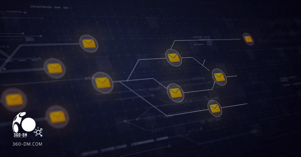 Email-campaign-automation