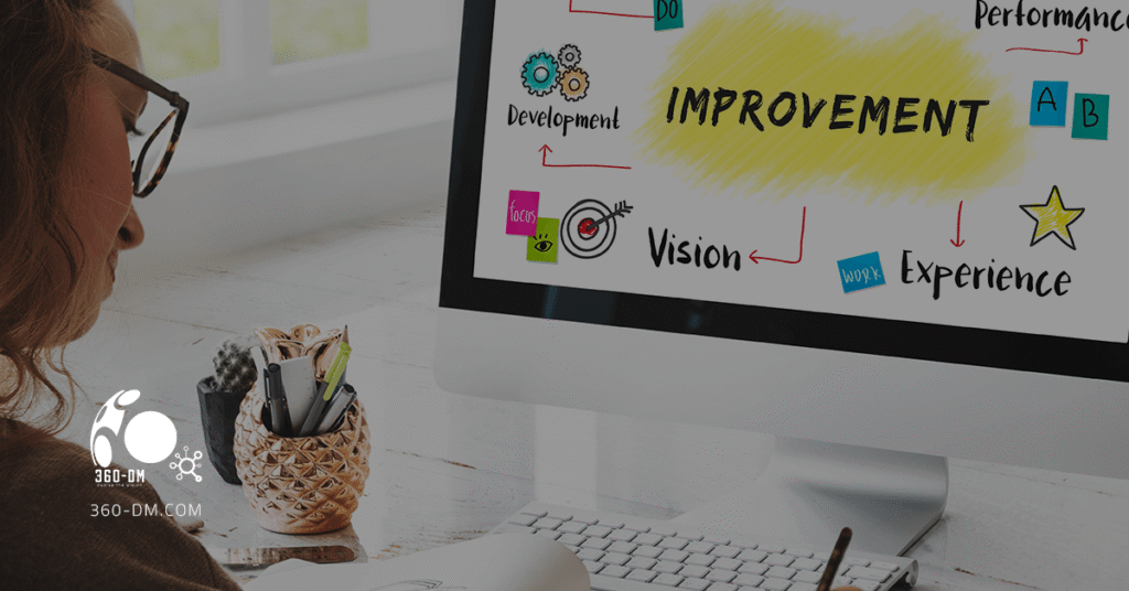 Improving-and-developing-ads