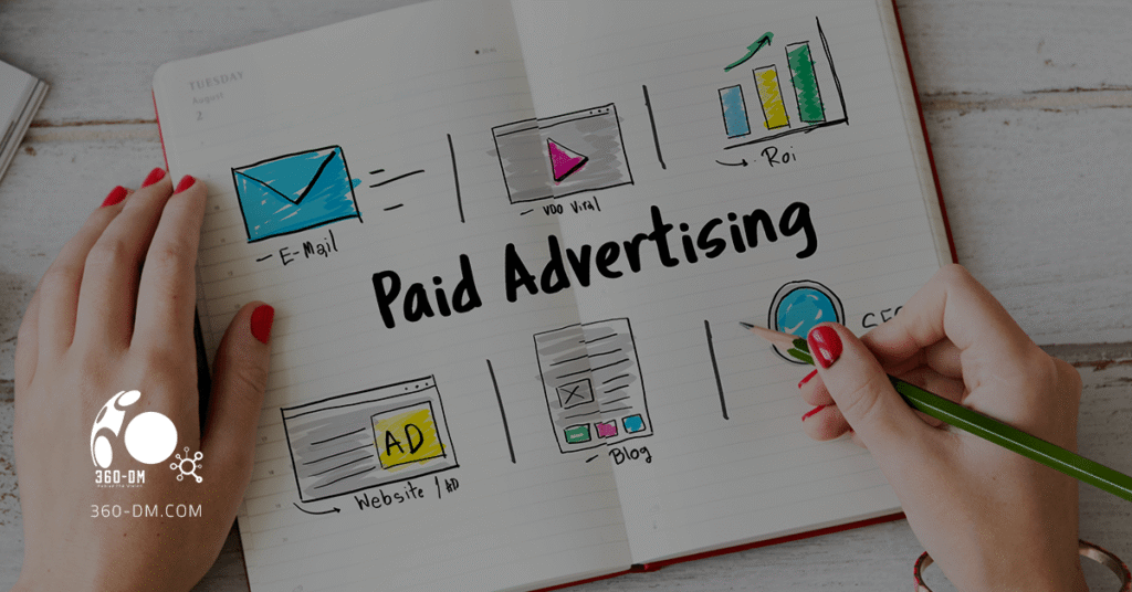 إعلانات الدفع-مقابل-النقرة (PPC)، شركة 360-DM