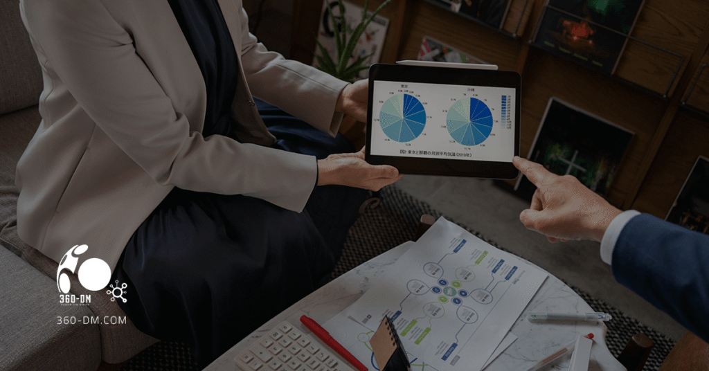 CRO-Testing-and-continuous-improvement